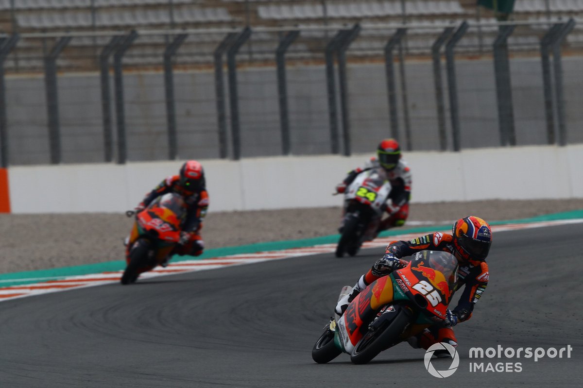 Raul Fernandez, Red Bull KTM Ajo