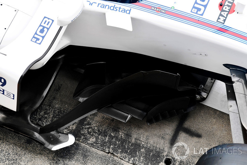 Détails aéro de la Williams FW40