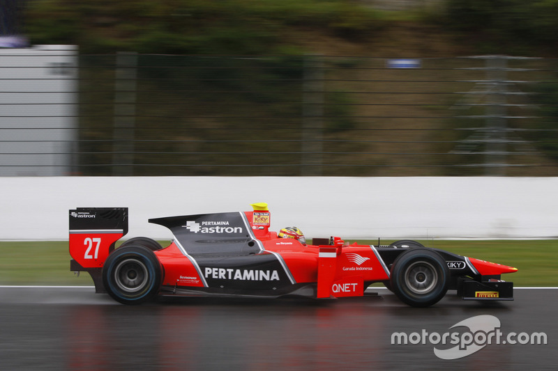 Rio Haryanto