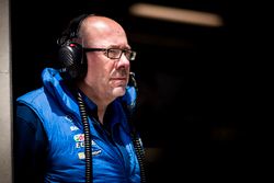 George Howard-Chappell, Ford GT Gerente de programa