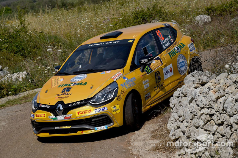 Riccardo Canzian, Matteo Nobili, Renault Clio R3T