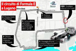 El circuito del ePrix di Lugano