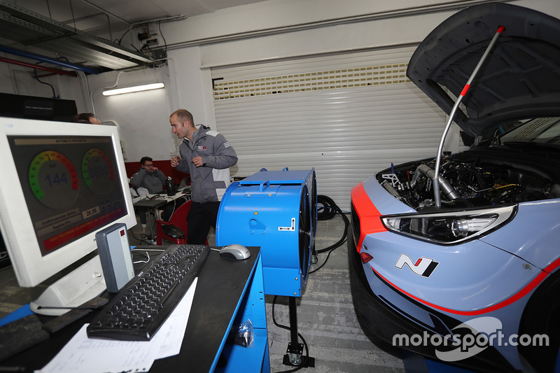 Dynamometer