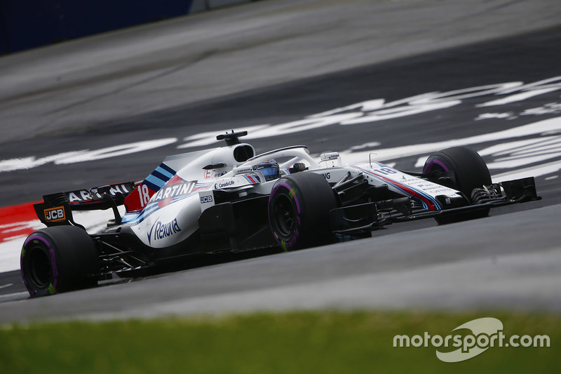 Lance Stroll, Williams FW41