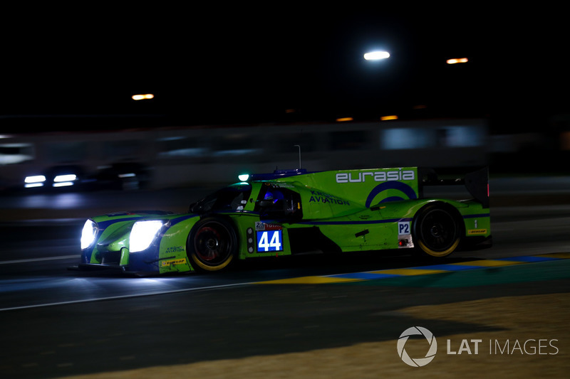 #44 Eurasia Motorsport Ligier JSP217 Gibson: Andrea Bertolini, Nic Jönsson, Tracy Krohn