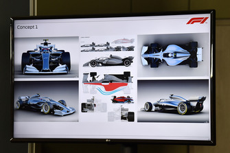 2021 concept F1