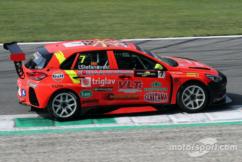 Igor Stefanovski, Stefanovski Racing Team Hyundai i30 N TCR