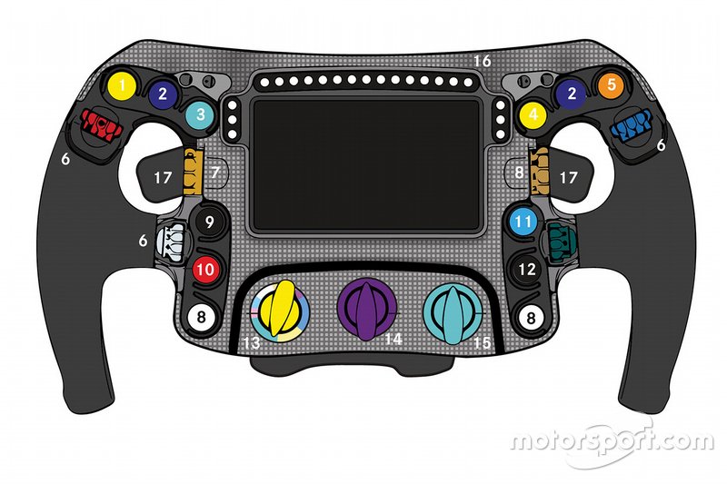 Mercedes AMG F1 W09 steering wheel drawing detail
