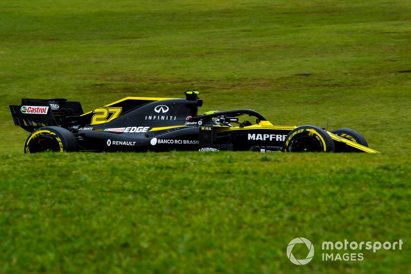 Nico Hulkenberg, Renault F1 Team R.S. 19