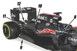 Détails de la McLaren MP4-31