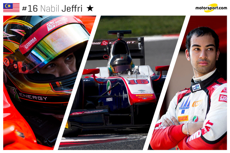 Nabil Jeffri - 23 ans