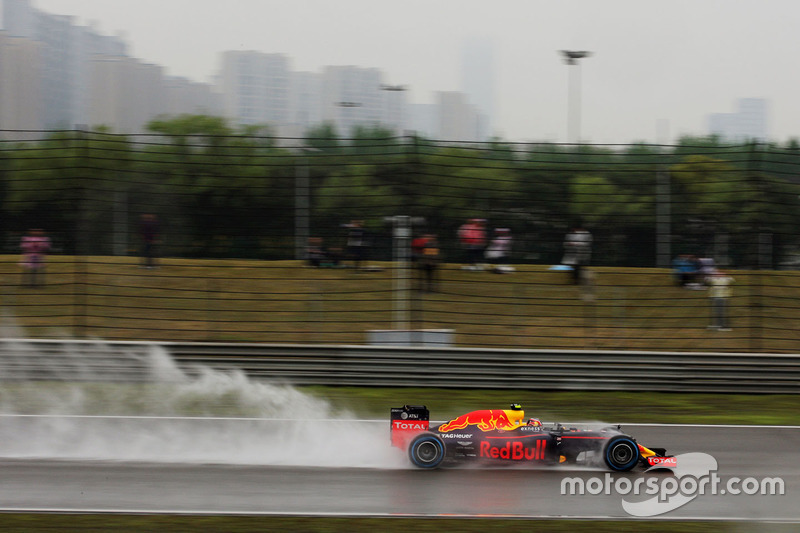 Даниил Квят, Red Bull Racing RB12