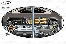 Mercedes W07, la sospensione anteriore