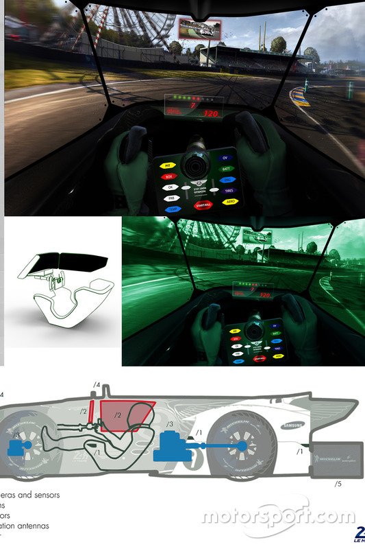 Michelin Challenge 10