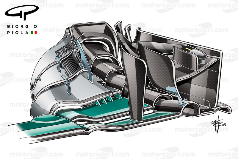 Neuer Frontflügel für den Mercedes F1 W07
