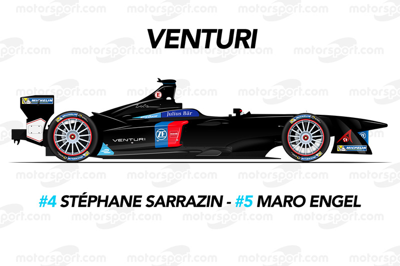 Venturi Formula E Team