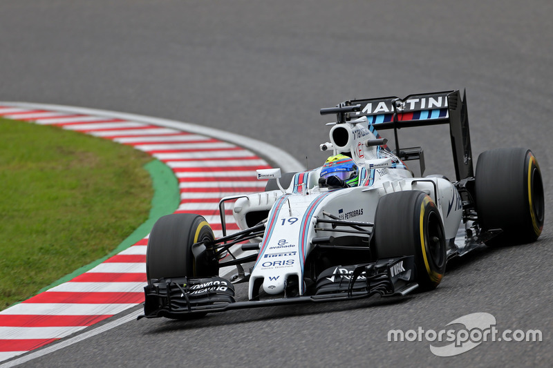 Felipe Massa, Williams F1 Team