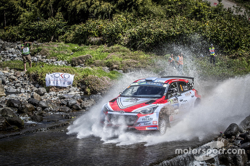 Pierre Louis Loubet, Vincent Landais, BRC Racing Team, Hyundai i20 R5