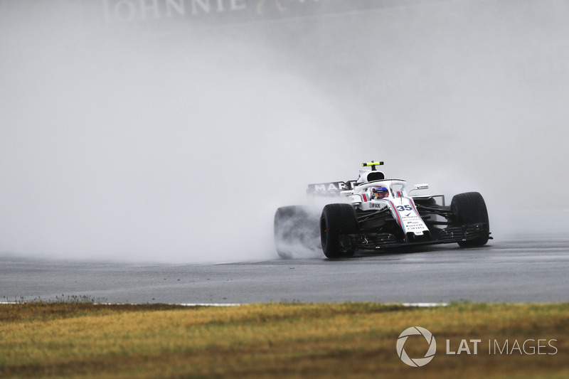 Sergey Sirotkin, Williams FW41