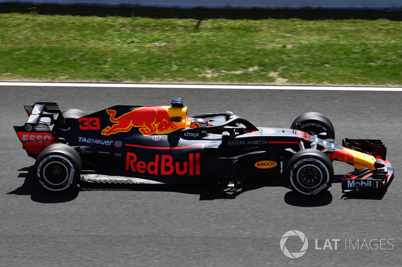Max Verstappen, Red Bull Racing RB14