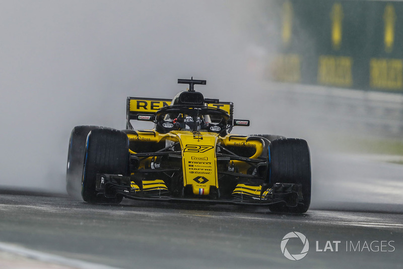 Nico Hulkenberg, Renault Sport F1 Team R.S. 18