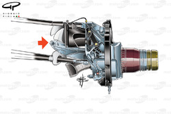 Подвеска Red Bull Racing RB13