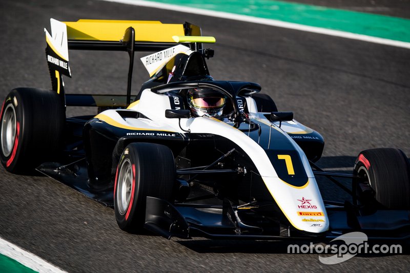 Maximilian Fewtrell, ART Grand Prix