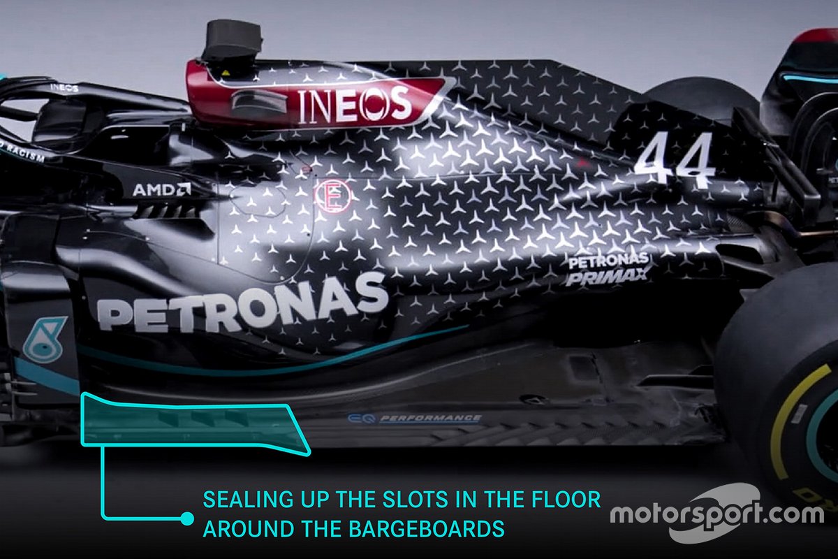 Mercedes AMG F1 W12 changes