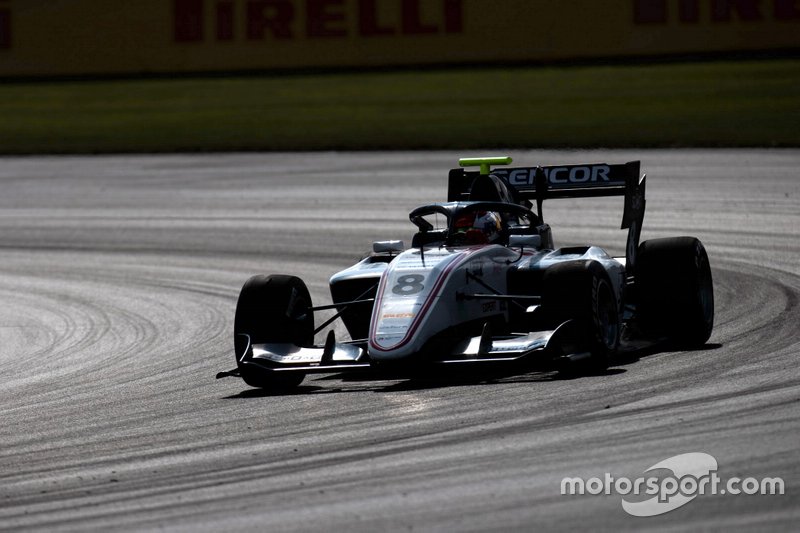 Fabio Scherer, Sauber Junior Team by Charouz