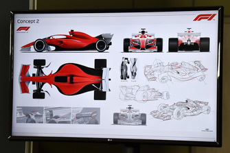 2021 concept F1