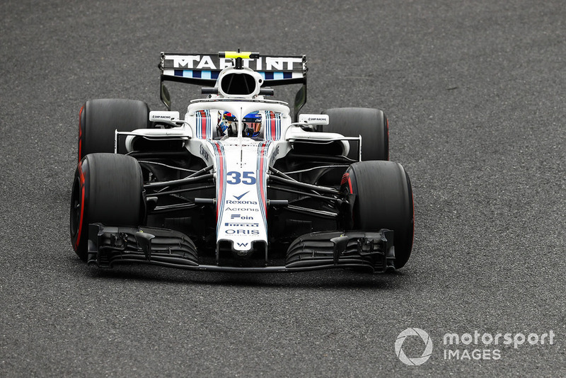 Sergey Sirotkin, Williams FW41