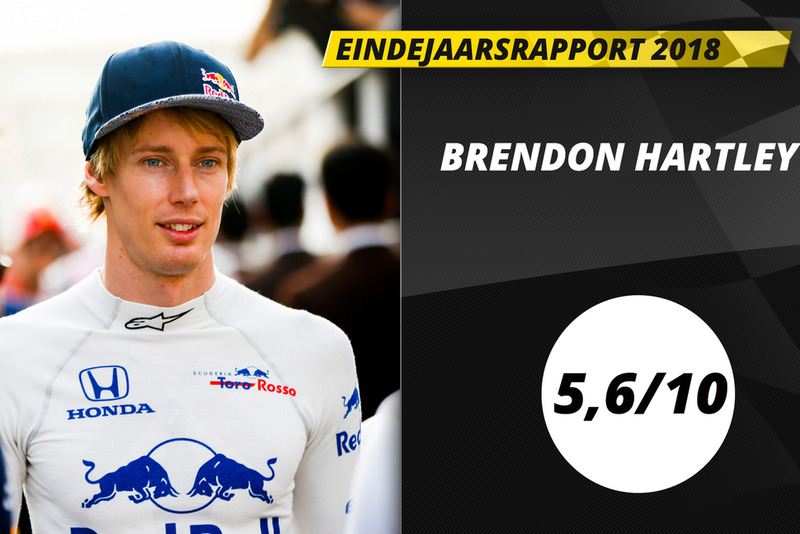 Eindrapport 2018: Brendon Hartley