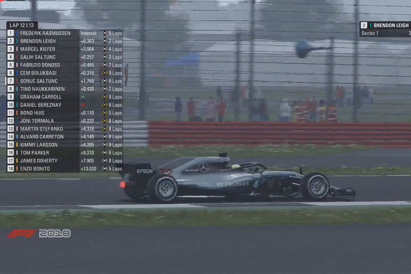 Round 2 of the Formula 1 Esports Pro Series