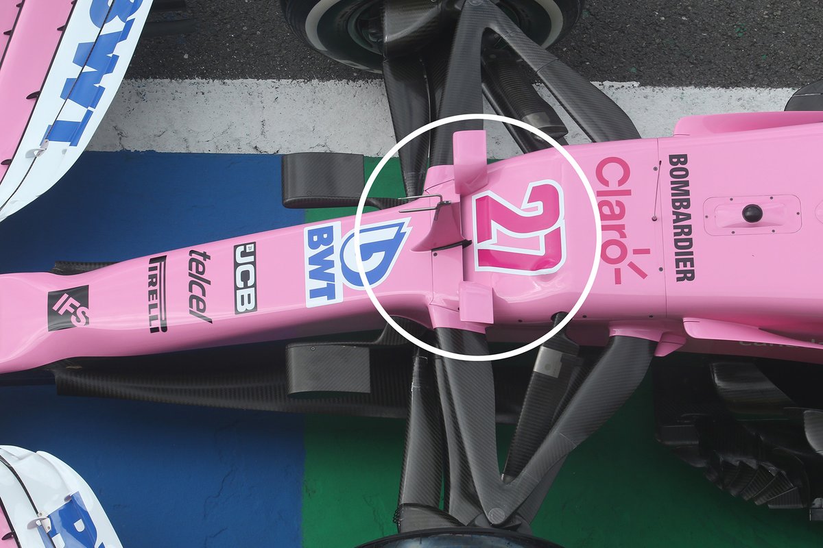 Racing Point RP20 S-kanalı