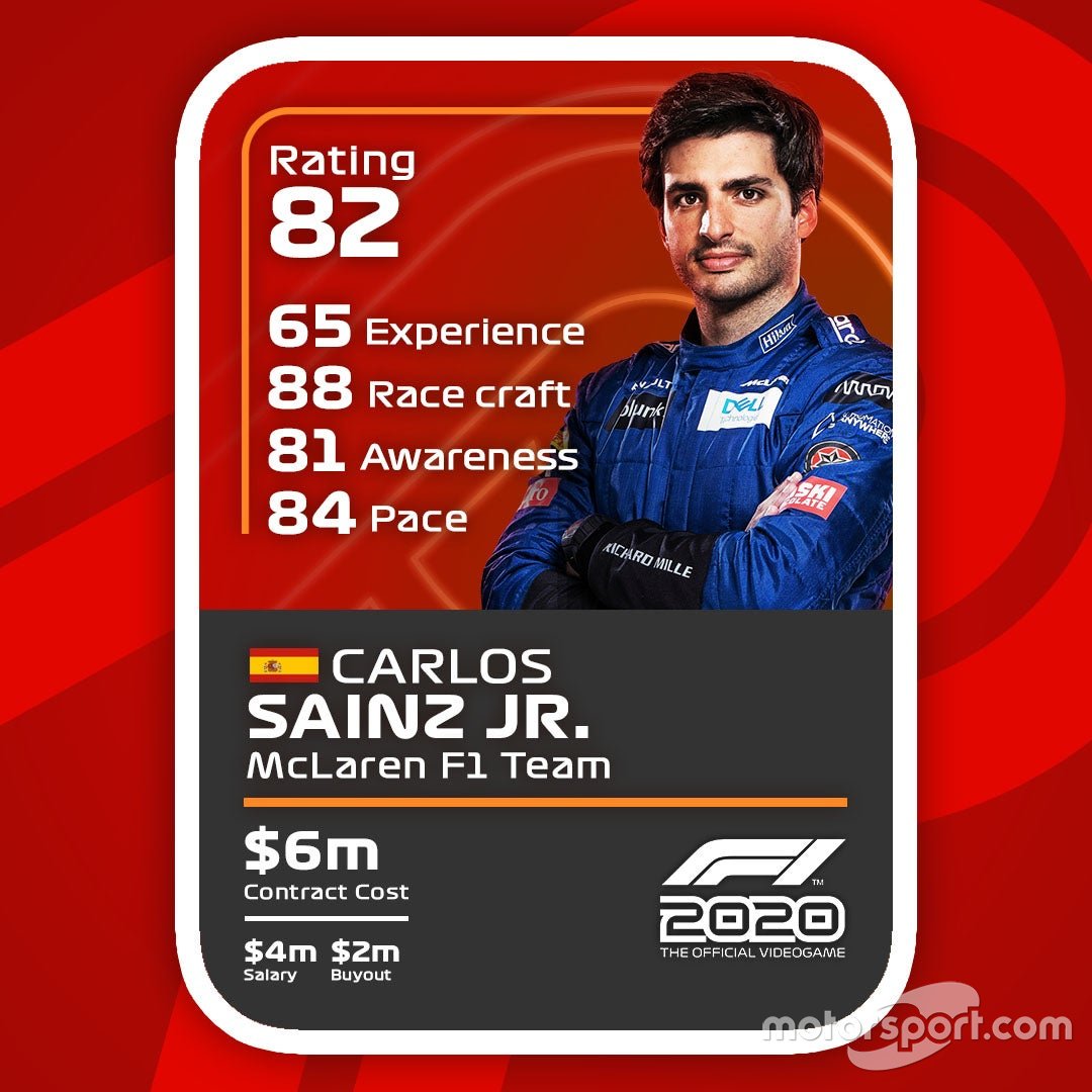 Cartas del F1 2020: Carlos Sainz