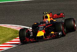 Max Verstappen, Red Bull Racing RB13