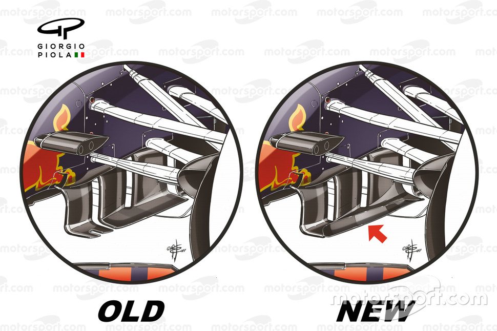 Red Bull RB13, comparación de los turning vanes