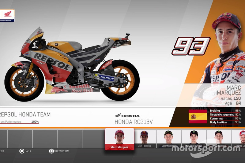 Marc Marquez