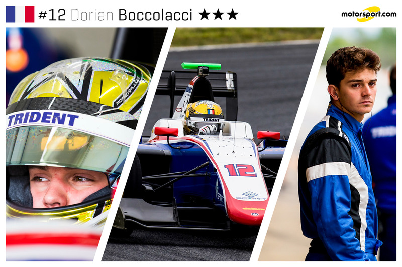 Dorian Boccolacci - 18 ans