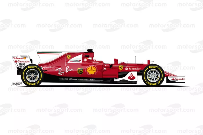 Ferrari SF70-H