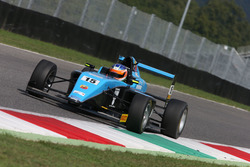 Kush Maini, Jenzer Motorsport