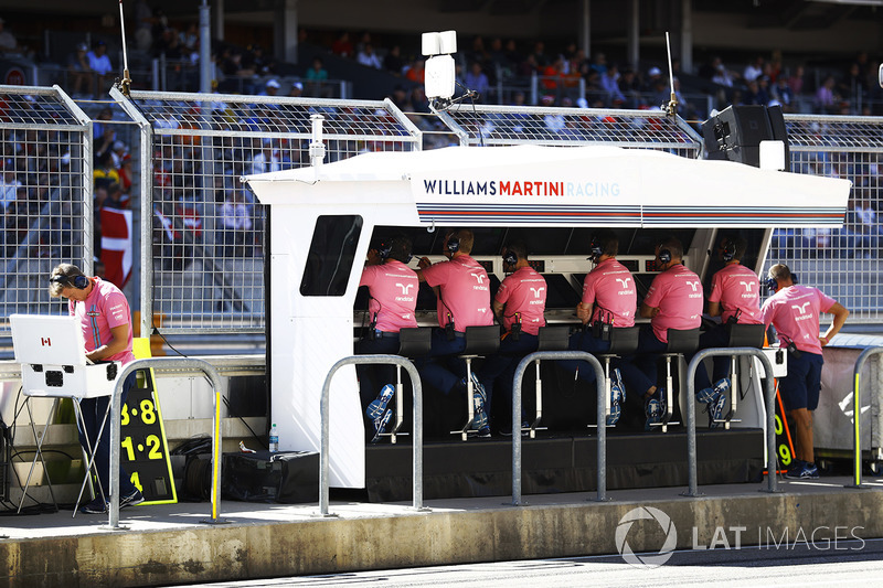 El equipo Williams
