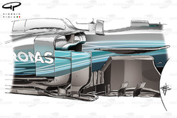 Mercedes F1 W08 barge board