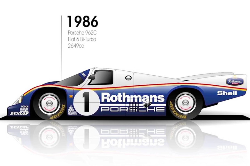 1986: Porsche 962C