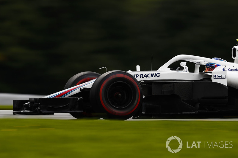 Sergey Sirotkin, Williams FW41