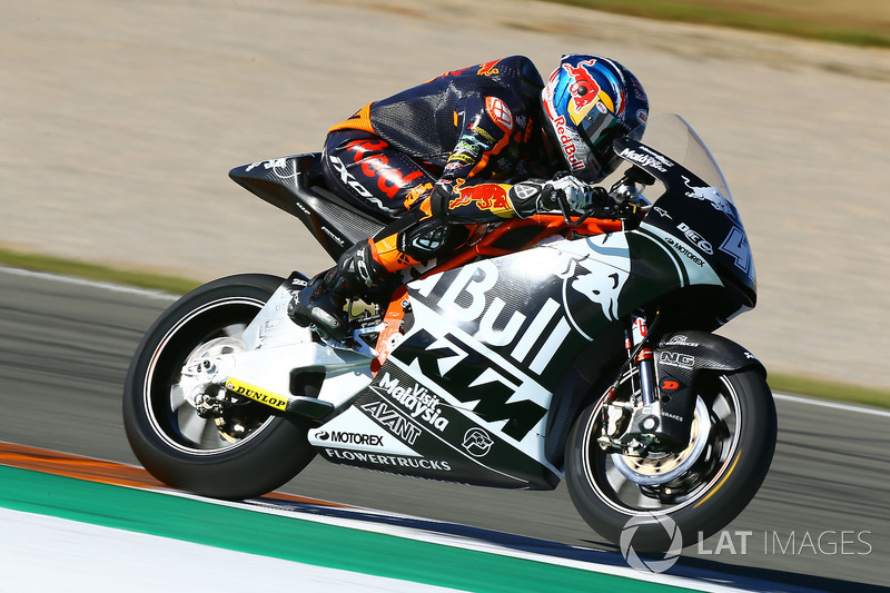 Brad Binder, Red Bull KTM Ajo