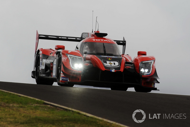 #23 Panis Barthez Competition, Ligier JSP217 - Gibson: Fabien Barthez, Timothé Buret, Nathanael Bert