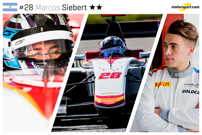 Marcos Siebert - 21 ans