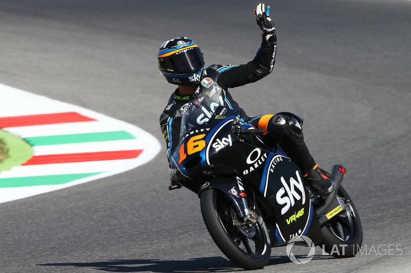 Andrea Migno, Sky Racing Team VR46