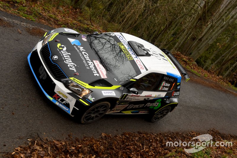 Giandomenico Basso, Lorenzo Granai, Skoda Fabia R5, Sport e Comunicazione